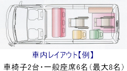 �ő�8���i�Ԉ֎q2��A��ʍ���6���l�j������������ԓ����C�A�E�g�ł�